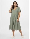 ROBE VERTE À VOLANTS  - FEMME Accueil Zerda